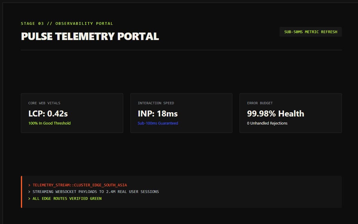 Pulse Observability Portal Production Architecture Specimen