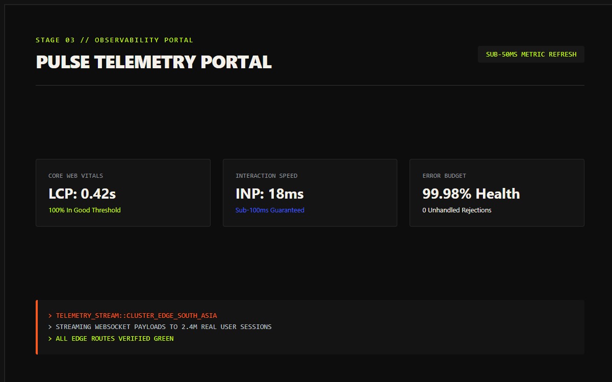 Pulse Observability Portal Observability Portal